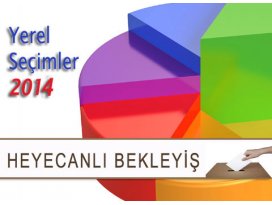 İstanbul Kağıthane Belediye Başkan Adayları 2014