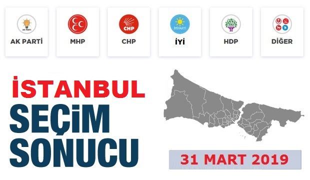 İstanbul Büyükşehir Belediye Başkanlığı 2019 Yerel Seçim Sonuçları