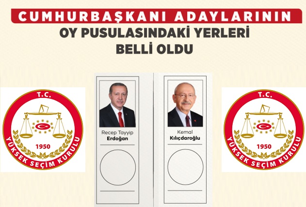 Türkiye 28 Mayıs’ta 2.Tur İçin Sandık Başına Gidiyor