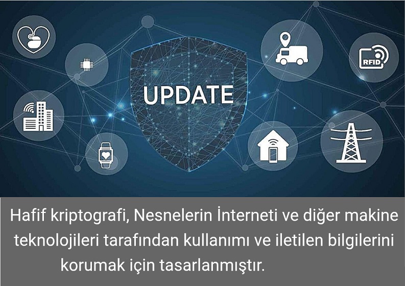 Küçük cihazları korumak için “Hafif Kriptografi” standardı tamamlandı