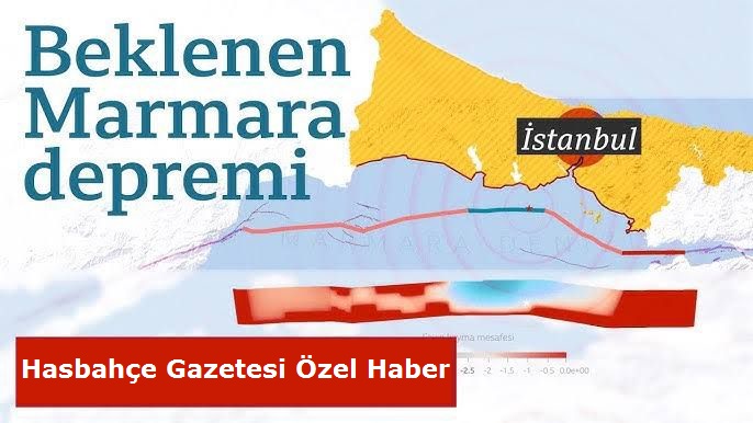 Beklenen Marmara Depremi – Uzmanlar Yorumladı