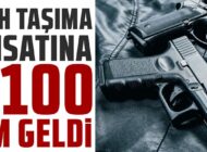 Silah Ruhsatı Harçlarına Büyük Zam: Ücretler İki Katına Çıktı