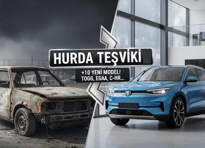 Otomobil Alacaklara Müjde: ÖTV İndirimiyle Alınabilecek Araç Listesi Genişledi, İşte Yeni 10 Model