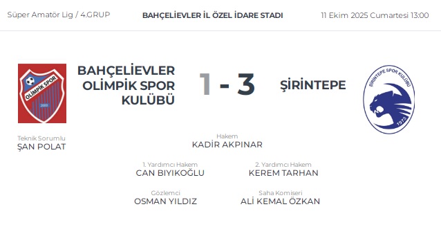 Süper Amatör Lig’te Şirintepe Şov: Olaylı Maçta 3 Puan Cepte!