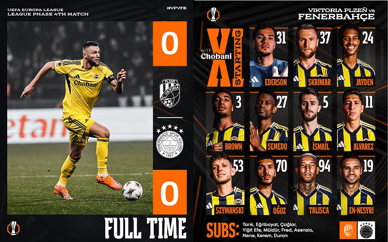 Fenerbahçe, Çekya Deplasmanından 1 Puanla Döndü!
