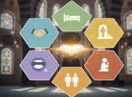 Hadis-i Şerif Işığında Müslümanın Müslüman Üzerindeki 6 Hakkı!