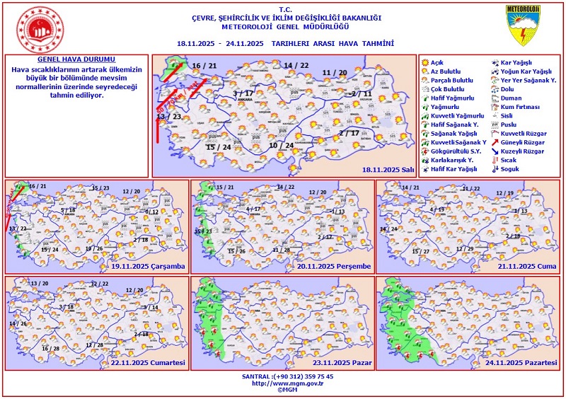Meteoroloji Uyardı! Marmara ve Kuzey Ege’de Saatte 70 KM’lik Fırtına Tehlikesi!