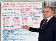 Milyonların Gözü Bu Rakamlarda! 2026 Asgari Ücret Analizi: İşte Masadaki 5 Senaryo