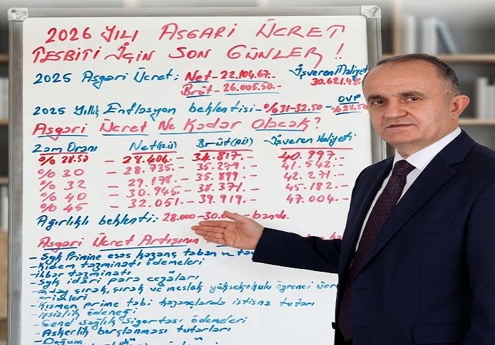 Milyonların Gözü Bu Rakamlarda! 2026 Asgari Ücret Analizi: İşte Masadaki 5 Senaryo