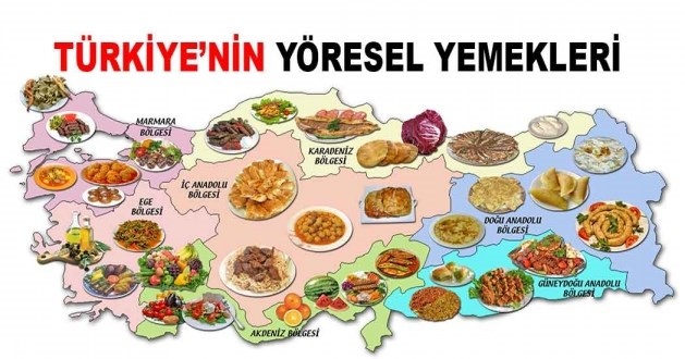 DÜNYA GASTRONOMİSİNDE TARİH YAZDIK! Türk Mutfağı Tahtı Salladı: İŞTE O SIRALAMA VE DÜNYANIN KONUŞTUĞU LEZZETİMİZ!