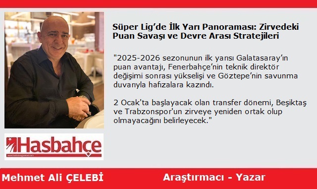 Süper Lig’de İlk Yarı Panoraması: Zirvedeki Puan Savaşı ve Devre Arası Stratejileri