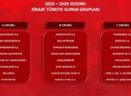 Ziraat Türkiye Kupası Grup Müsabakaları Kuraları Çekildi!