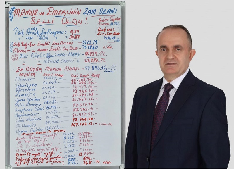2026 Memur ve Emekli Zam Oranları Netleşti: İşte Yeni Maaş Listesi!