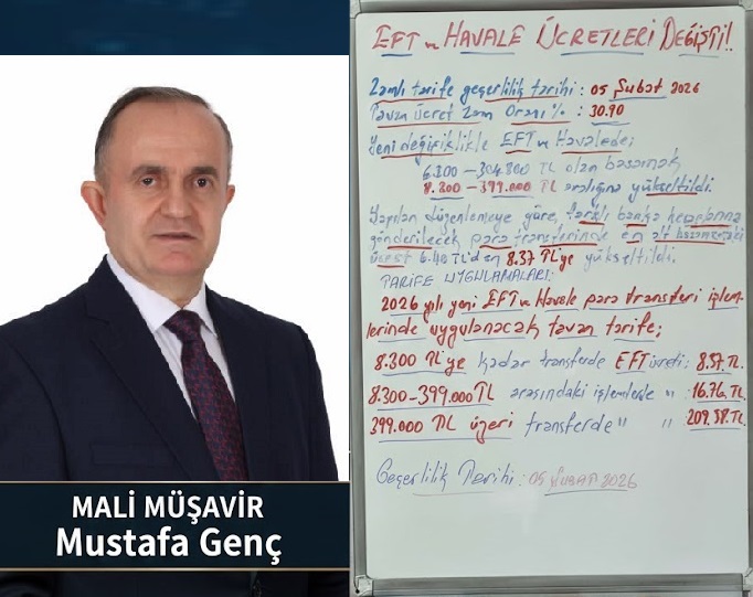 Banka Transferlerinde Yeni Dönem: EFT ve Havale Ücretlerine %30,90 Zam Kapıda!