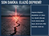 Elazığ’da Korkutan Deprem!