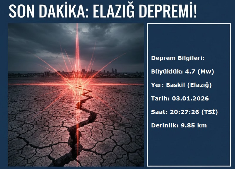 Elazığ’da Korkutan Deprem!