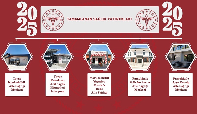 Sağlık Yatırımlarında “Altın Çağ”: 2025 Rekorla Kapandı, 2026 Müjdelerle Geliyor