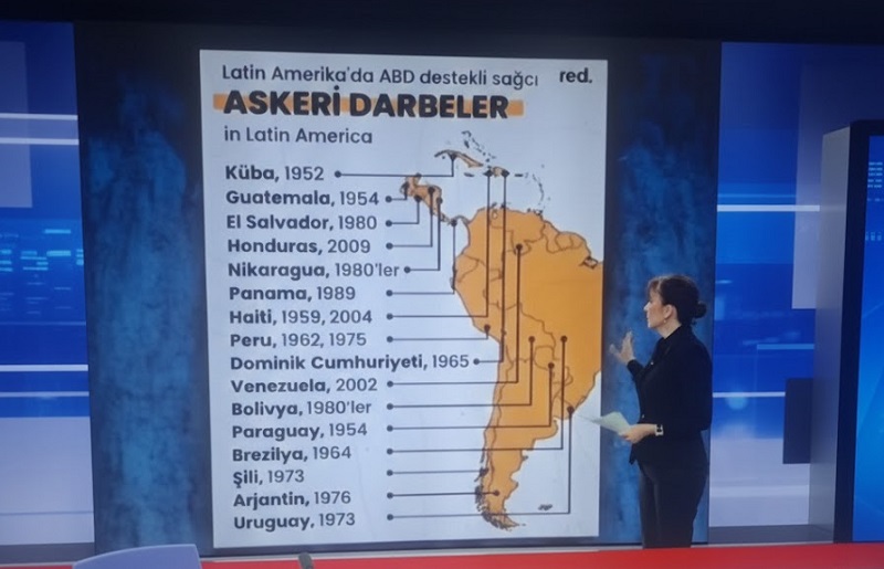 Soğuk Savaş’ın Kanlı Gölgesi: Condor Operasyonu