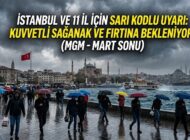 Mart Sonunda Kış Geri Döndü: 12 İl İçin Sarı Kodlu Uyarı