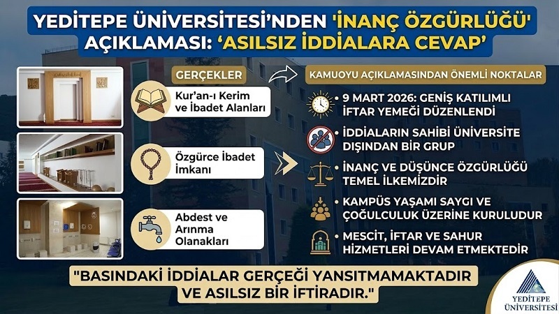 Yeditepe Üniversitesi’nden “İnanç Özgürlüğü” İddialarına Yanıt: “Asılsız ve Kabul Edilemez”