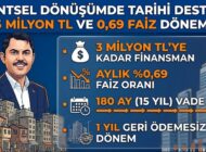 Murat Kurum’dan Tarihi Müjde: Kentsel Dönüşüm için 3 Milyon TL