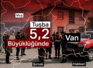 Van’da Korkutan Sarsıntı: Tuşba Merkezli 5.2 Büyüklüğünde Deprem