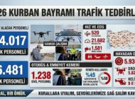 İçişleri Bakanlığı Kurban Bayramı Trafik Tedbirlerini Açıkladı: Trafikte Alınan Her Tedbir, Korunan Bir Candır