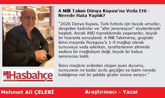 A Milli Takım Dünya Kupası’na Veda Etti – Nerede Hata Yaptık?