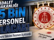 Adalet Bakanlığı 15 Bin Personel Alıyor: İşte Kadro Dağılımı ve Başvuru Şartları