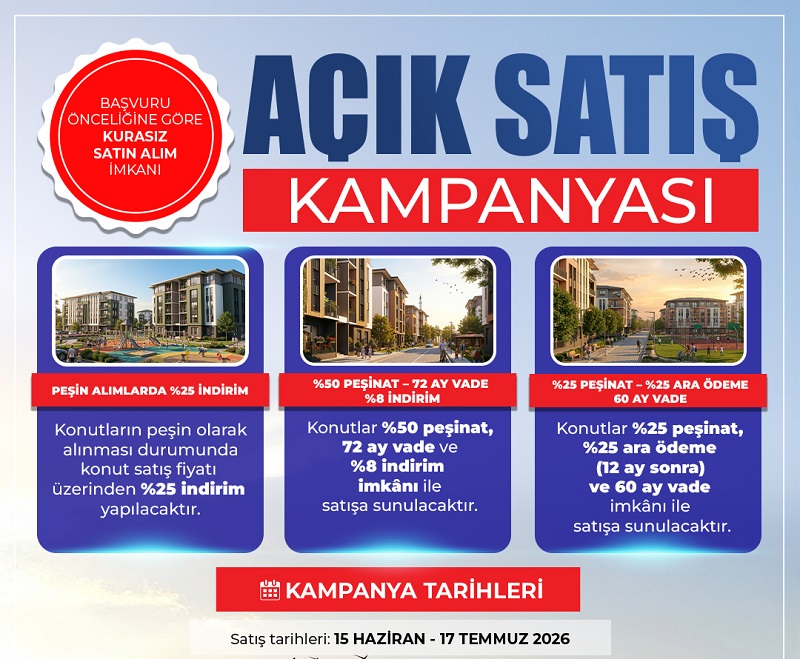 Kura Yok, Beklemek Yok: TOKİ’den 64 İlde 20 Bin Yeni Yuva!
