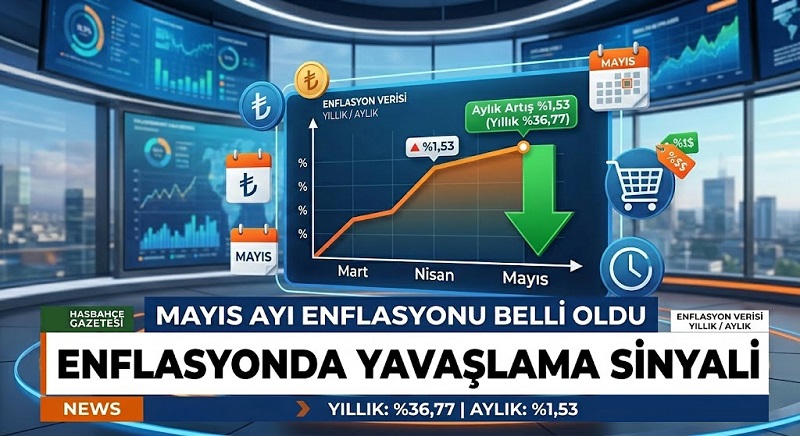MAYIS AYI ENFLASYONU BELLİ OLDU: FİYAT ARTIŞ HIZI YAVAŞLADI