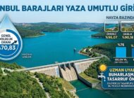 YAZA GİRERKEN İSTANBUL BARAJLARI UMUT VERİYOR: DOLULUK %70’İ AŞTI