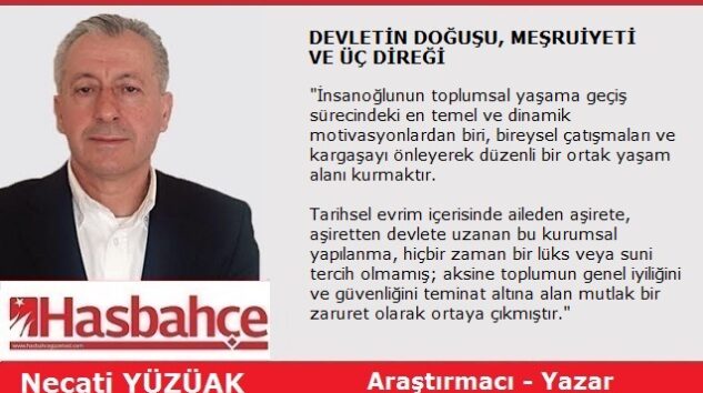 DEVLETİN DOĞUŞU, MEŞRUİYETİ VE ÜÇ DİREĞİ