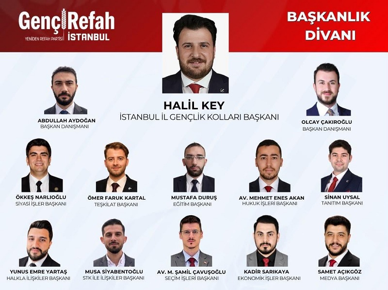 Yeniden Refah Partisi İstanbul İl Gençlik Kolları’nda Yeni Dönem: “Hedefimiz Güçlü Bir Hareket”