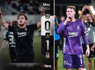 10 Kişi Kalan Beşiktaş Çekya’dan Avantajla Döndü: Avrupa’da 100. Zafer!
