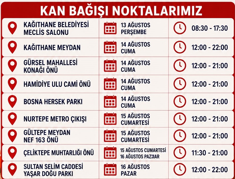 “1 Kan 3 Can, 1 Kan 3 Fidan”: Kağıthane’de Kan Bağışı Noktaları Belli Oldu