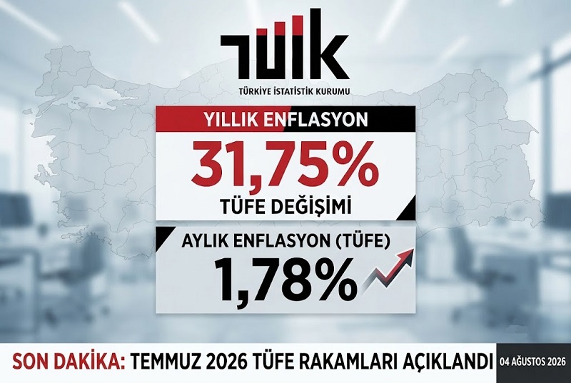 TÜİK Temmuz 2026 Enflasyon Rakamlarını Açıkladı: Temmuz Ayında Enflasyon Beklentilerin Altında Kaldı!
