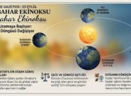 Mevsimlerin Döngüsünde İlahi Ölçü: 23 Eylül Sonbahar Ekinoksu ve Allah’ın Kusursuz Sanatı