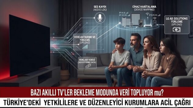 AKILLI TV’LER EVİMİZİ GÖZETLİYOR VE DİNLİYOR MU?