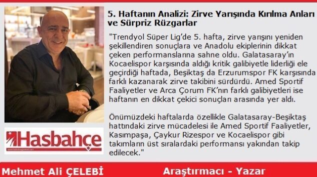 5. Haftanın Analizi: Zirve Yarışında Kırılma Anları ve Sürpriz Rüzgarlar