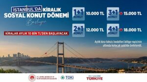 İstanbul’da Kiralık Sosyal Konut Başvuruları Pazartesi Başlıyor