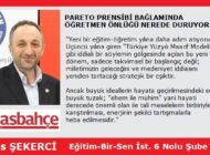 PARETO PRENSİBİ BAĞLAMINDA ÖĞRETMEN ÖNLÜĞÜ NEREDE DURUYOR