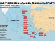 Türk Dostluğu mu, Beyhude Düşmanlık mı? | El Atıyla Yola Çıkan Yolda Kalır!