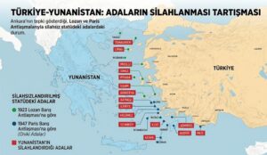 Türk Dostluğu mu, Beyhude Düşmanlık mı? | El Atıyla Yola Çıkan Yolda Kalır!