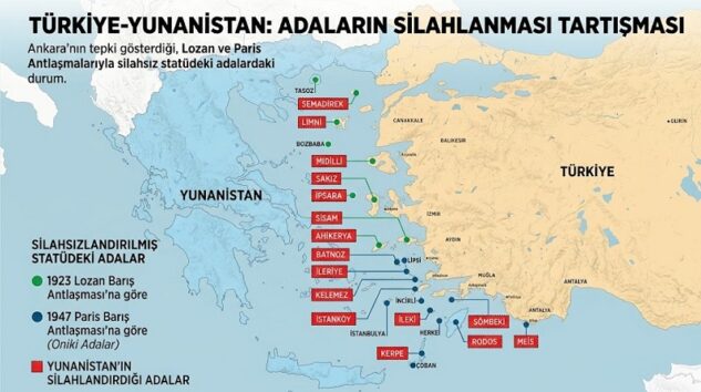 Türk Dostluğu mu, Beyhude Düşmanlık mı? | El Atıyla Yola Çıkan Yolda Kalır!