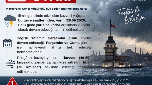 Sonbahar Sağanakla Geldi: Türkiye Genelinde Fırtına ve Kuvvetli Yağış Alarmı!