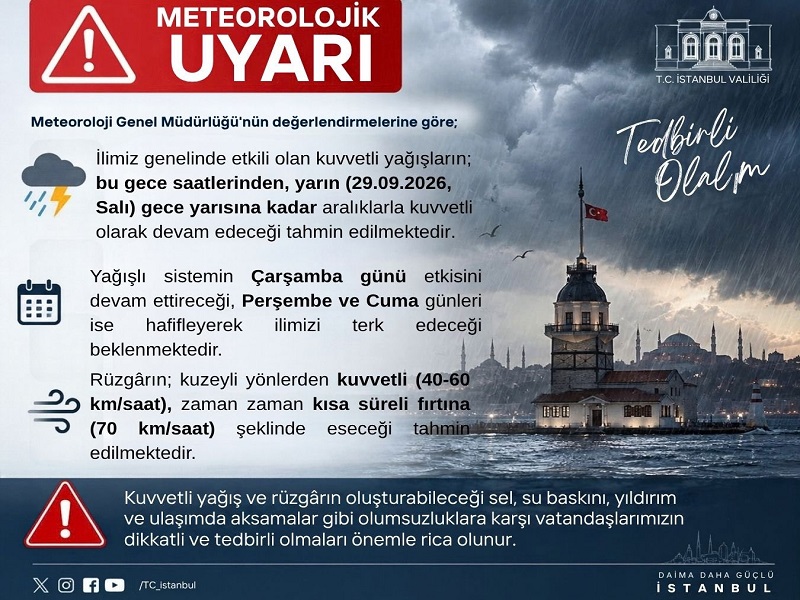 Sonbahar Sağanakla Geldi: Türkiye Genelinde Fırtına ve Kuvvetli Yağış Alarmı!