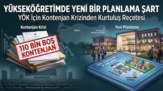 Yükseköğretimde Yeni Bir Planlama Şart: YÖK İçin Kontenjan Krizinden Kurtuluş Reçetesi