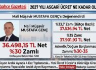 2027 YILI ASGARİ ÜCRET NE KADAR OLACAK?