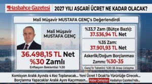 2027 YILI ASGARİ ÜCRET NE KADAR OLACAK?